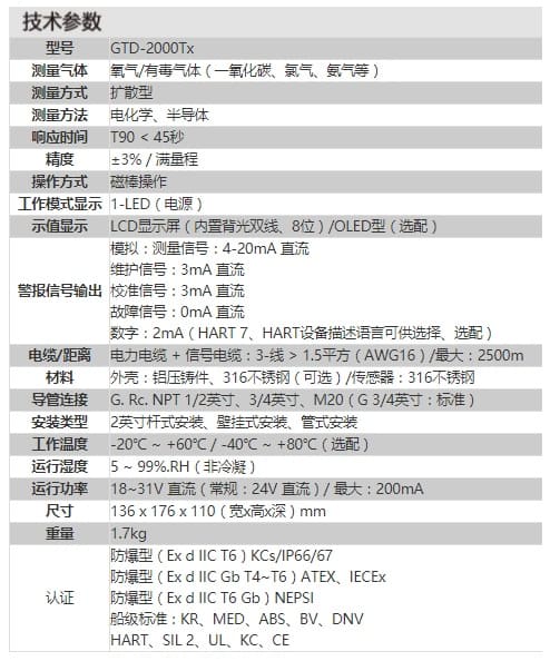 英思科（ISC） GTD-2000Tx 固定式有毒气体检测仪